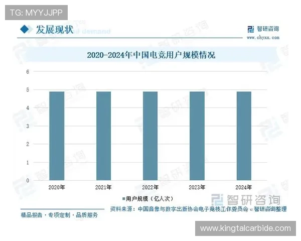《2025年全球电竞产业新趋势分析 电竞赛事规模再创新高》 《2025年全球电竞产业新趋势分析 电竞赛事规模再创新高》