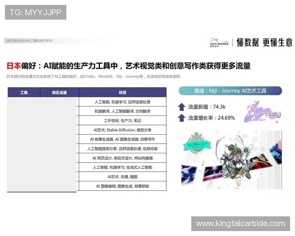《2025年电竞行业发展趋势分析:技术创新与全球化竞争加速升级》 《2025年电竞行业发展趋势分析:技术创新与全球化竞争加速升级》