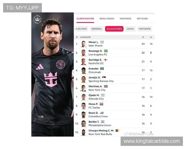 梅西加盟迈阿密国际后首度对阵老东家巴萨，比赛前瞻及球迷期待分析